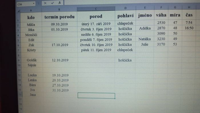 Náhled