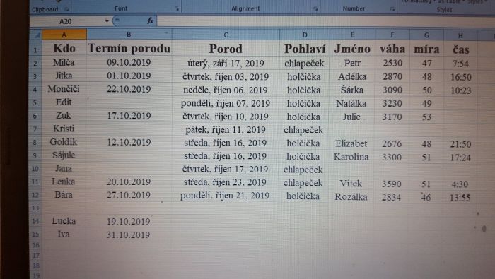 Náhled