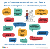 jak_detem_usnadnit_navrat_do_skoly-full.png